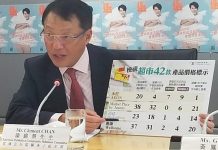 超市疑抬高「刪除價」扮減價
